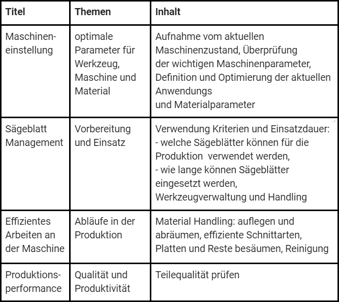 Sägetraining &quot;Effiziente Produktion&quot;